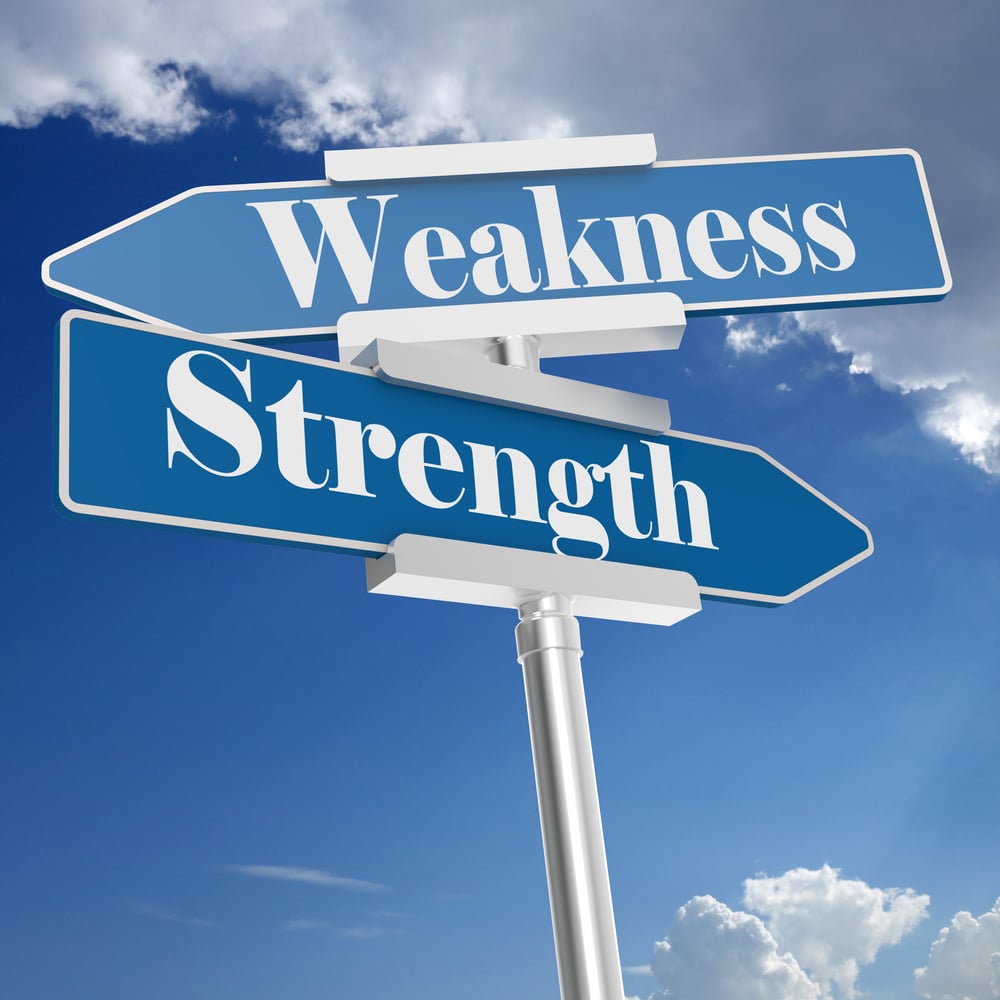 Strength and weakness signs