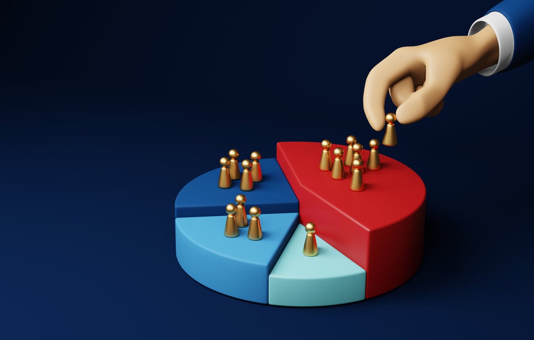 Customer Segmentation Analysis Targeting Strategies with Pie Cha